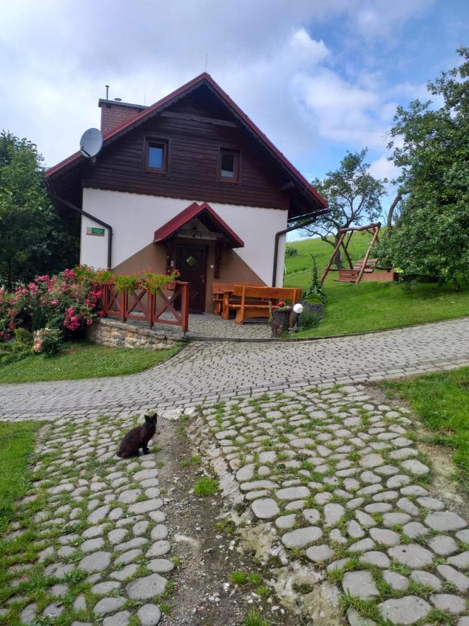 Milkowska *